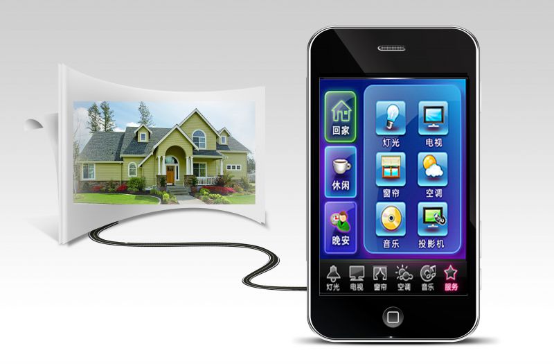 智能家居是什么？？？？？？？